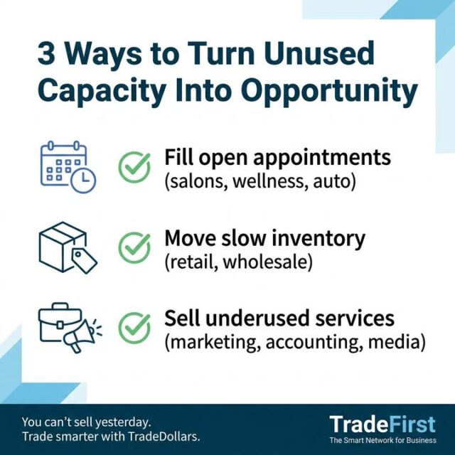 1) Fill open appointments (salons, wellness, auto) by offering what’s already on your calendar for TradeDollars.
2) Move slow inventory (retail, wholesale) by trading products that are tying up shelf space.
3) Sell underused services (marketing, accounting, media) by turning available hours into real buying power.

You can’t sell yesterday. Let TradeDollars help you sell what’s available this week.

Message us or call 248-544-1350.

#TradeFirst #TradeDollars #Barter #BusinessBarter #B2B #SmallBusiness #MichiganBusiness #CashFlow #ConserveCash #GrowYourBusiness #FillAppointments #MoveInventory #SellServices #LocalBusiness