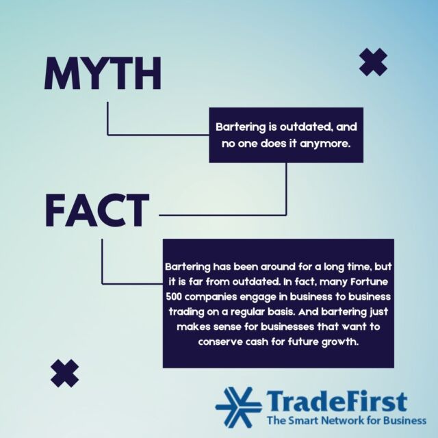Today's Friday Fact is that bartering is nowhere near outdated. According to the National Association of Trade Exchanges, 65% of companies on the NY Stock Exchange barter each year. Don't miss out on this powerful tool for your business. TradeFirst.com
#trade #tradefirst #bartering #mythvsfact