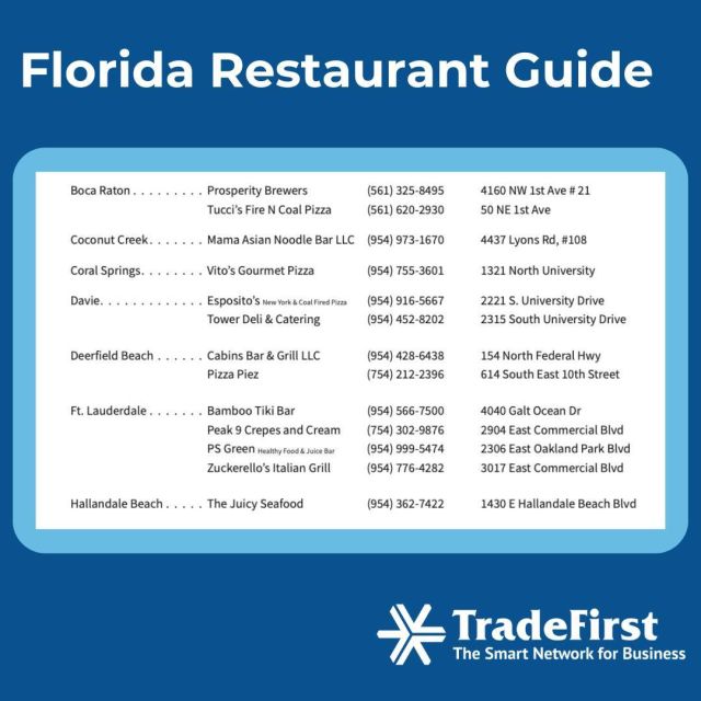Florida members! Looking for a place to treat your employees or charm your clients? Check out our restaurant guide. Call for current hour and menu options. And don't forget to tip! TradeFirst.com
#floridarestaurants #floridabusinesses #trade #tradefirst #barter #florida #restaurants